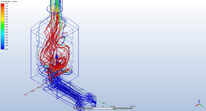 CFD Environmental Engineering Diagram