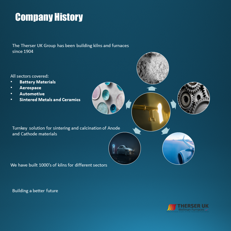 Company History Banner