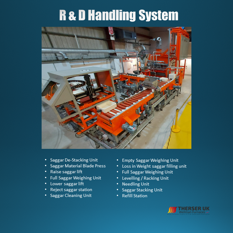 R&D Handling System Banner