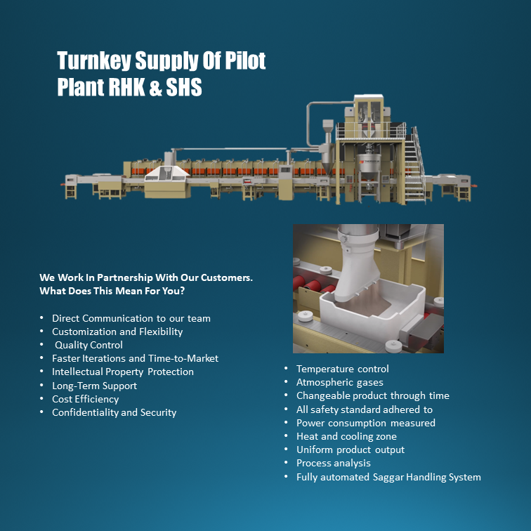 Turnkey Supply of Pilot Plant RHK & SHS Banner