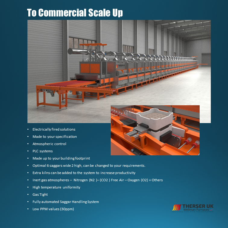 Commercial Scale Up Banner