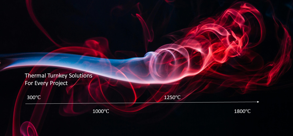 The Ultimate Guide to Industrial Burners: Maximizing Efficiency, Reducing Emissions, and Driving Innovation